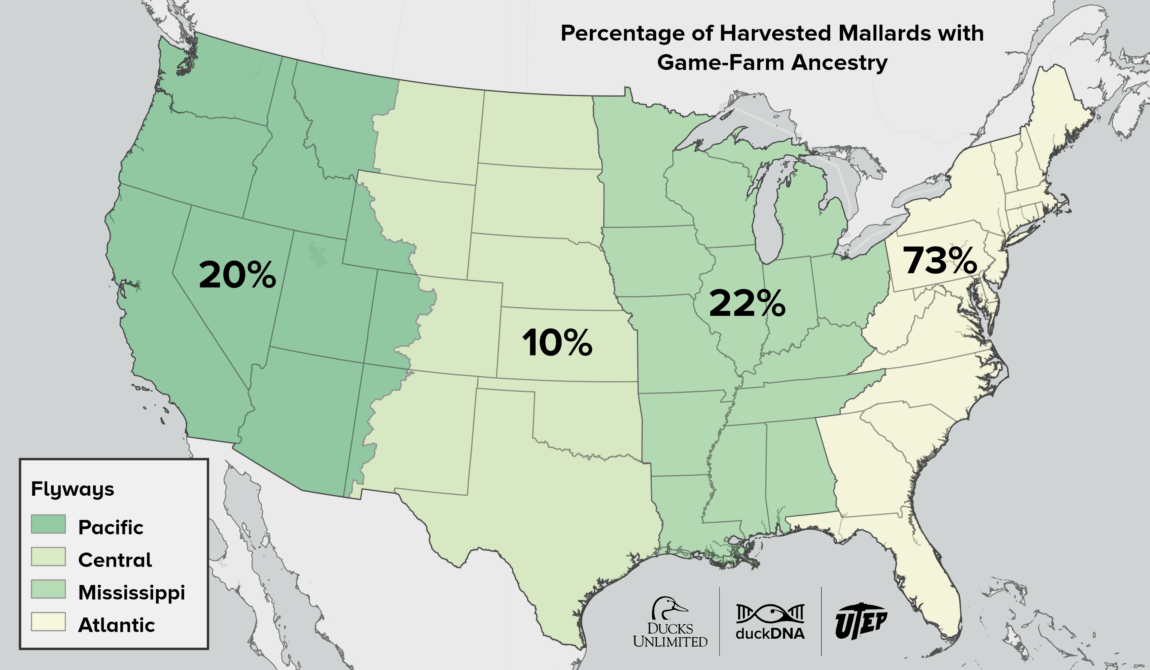 game_farm_percentage_map.png